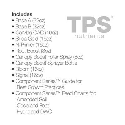 TPS Component Starter Kit Contents