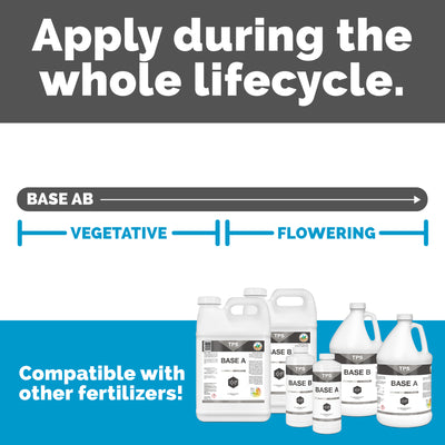 Base A+B | Plant Nutrients