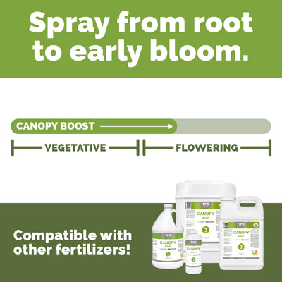 Canopy Boost | Leaf Foliar Spray