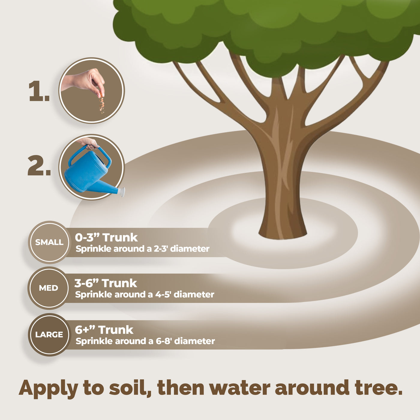 Mycorrhizal Fungi for Palm Trees