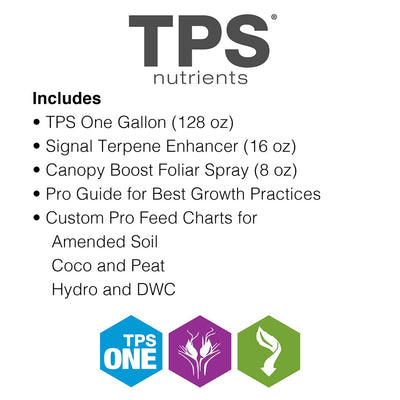 TPS One Pro Kit Contents